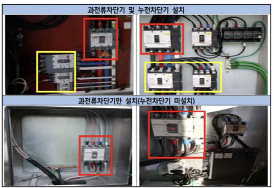전기차 충전장치의 주요 부적합 내용 <구자근 의원실>